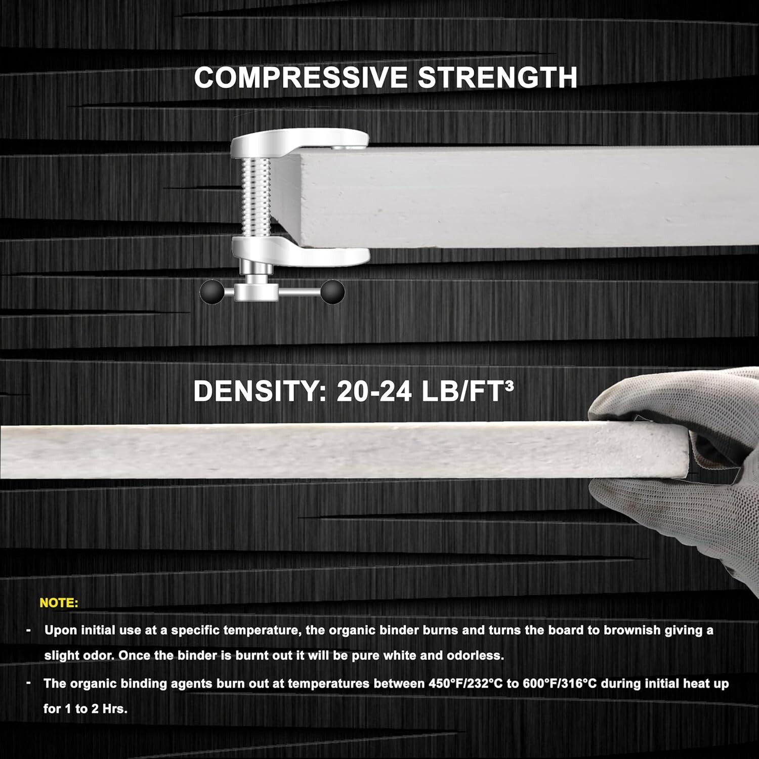 Ceramic Fiber Board , (2300F) (1″ X 12″ X 12″) Thermal Insulation Board