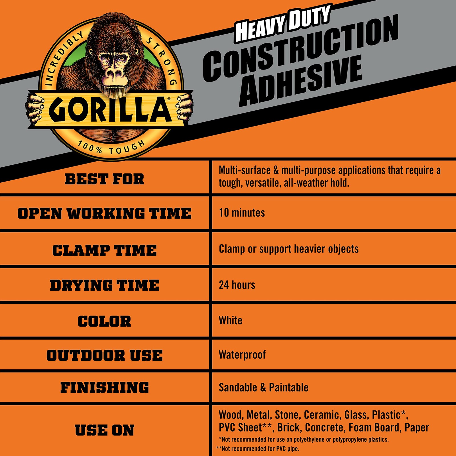 Gorilla Heavy Duty Construction Adhesive Waterproof All Purpose Bonding Glue …