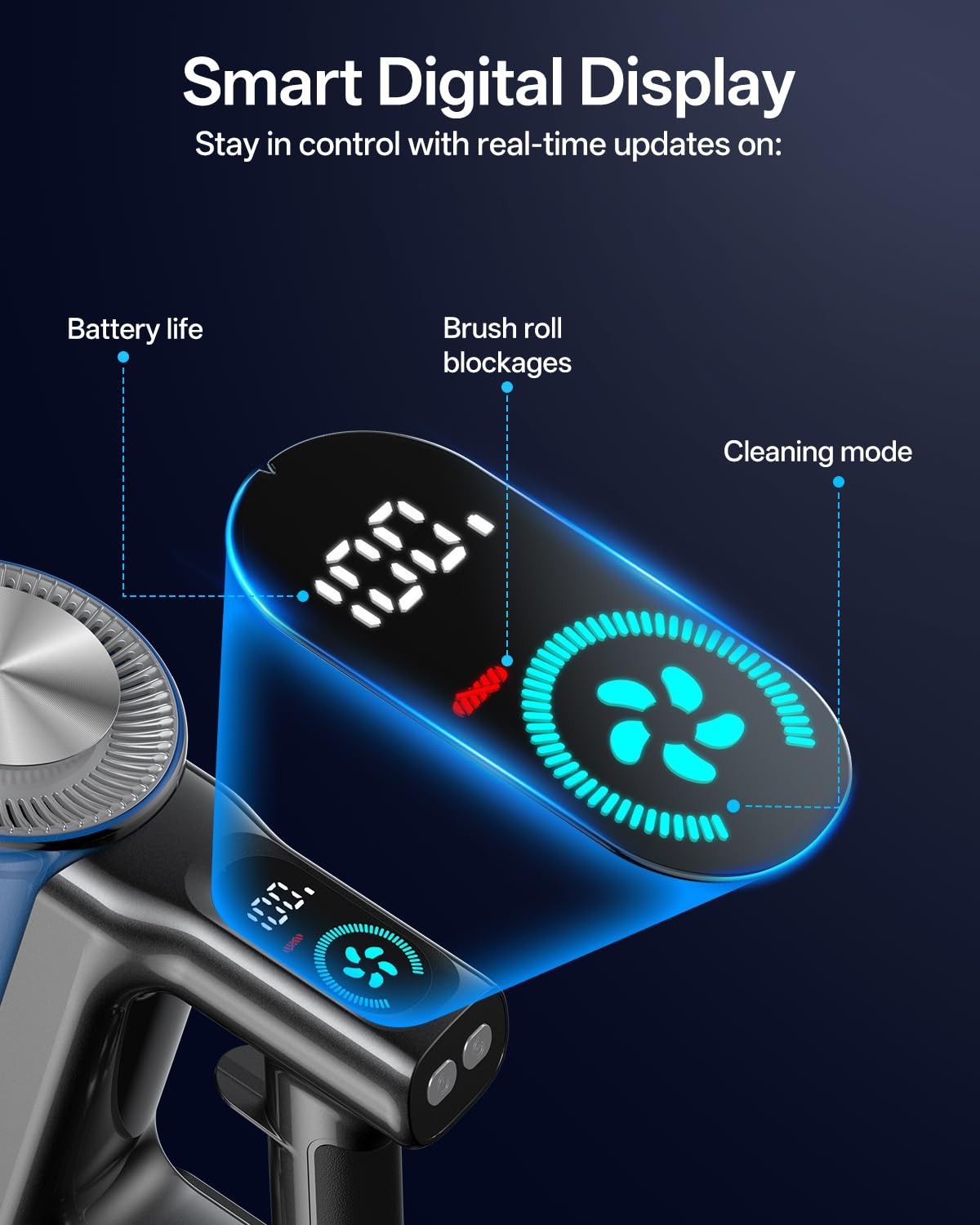 Vacusion Cordless Vacuum Cleaner 8-In-1 Cordless Stick Vacuum Cleaner 3 Suction