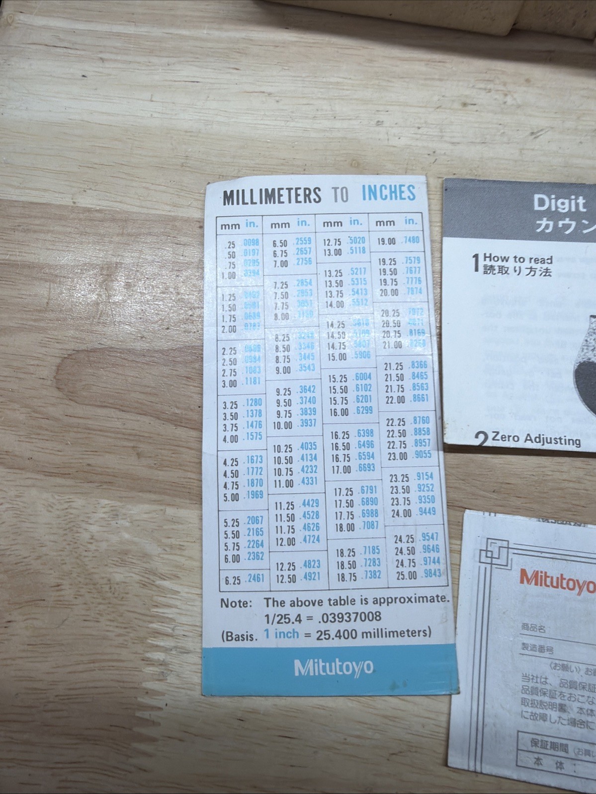 Mitutoyo 193-211 Outside Micrometer 0-1″ .0001″ Mechanical Counter