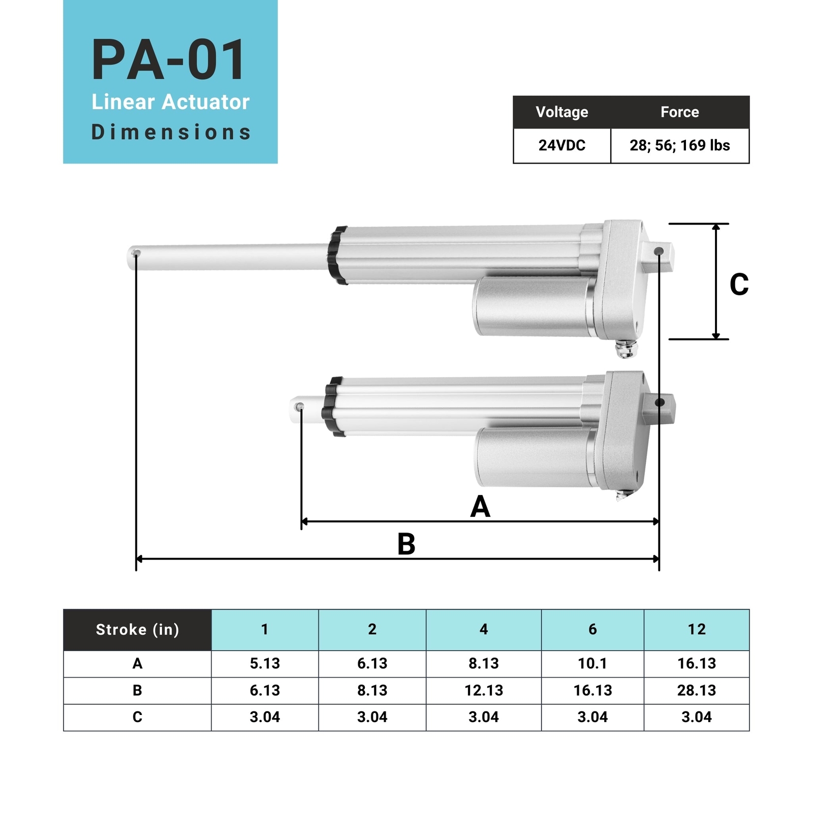 Progressive Automations 12VDC Hall Effect Mini Linear Actuator, PA-01-HS