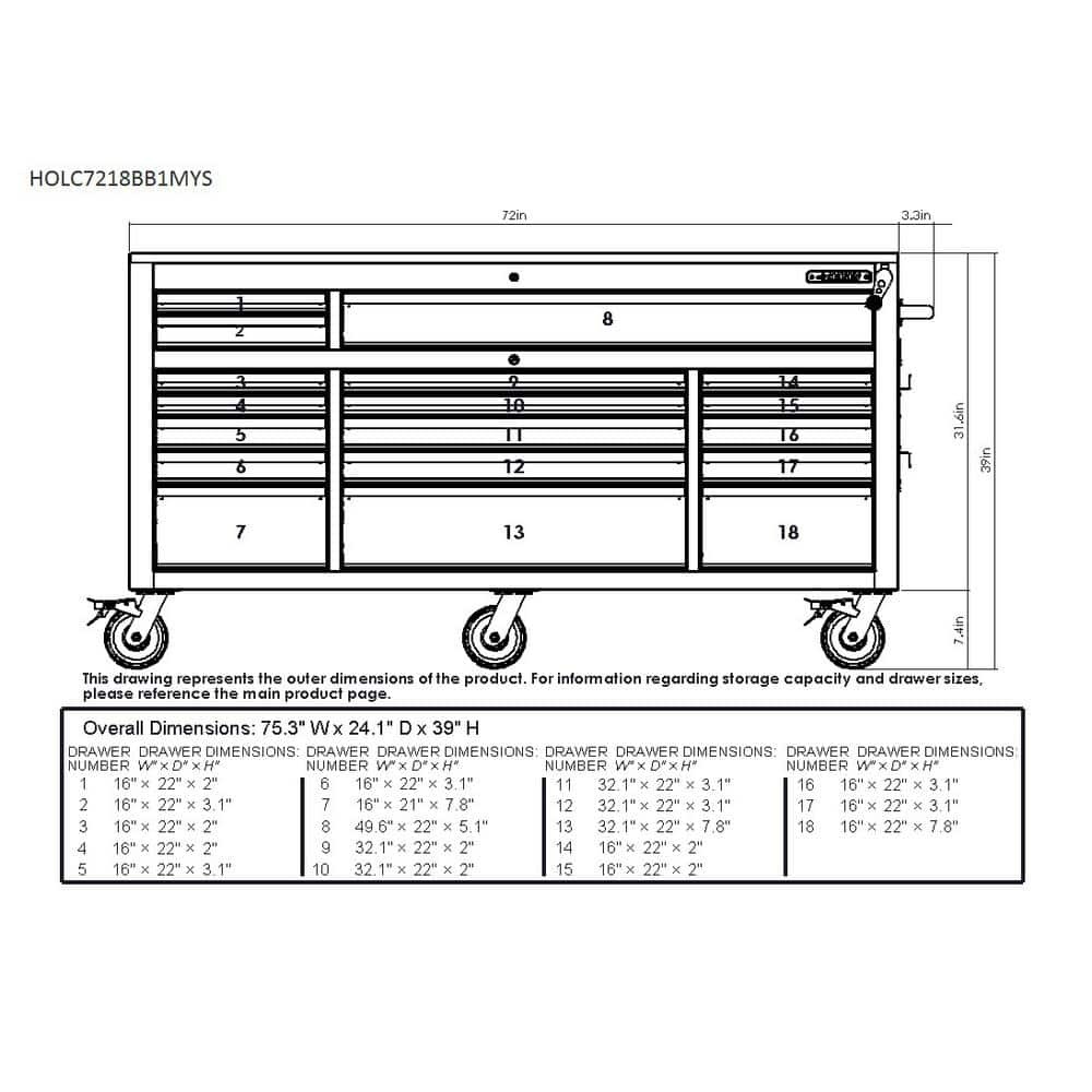 72 In. W X 24 In. D Heavy Duty 18-Drawer Mobile Workbench Cabinet with Adjustabl