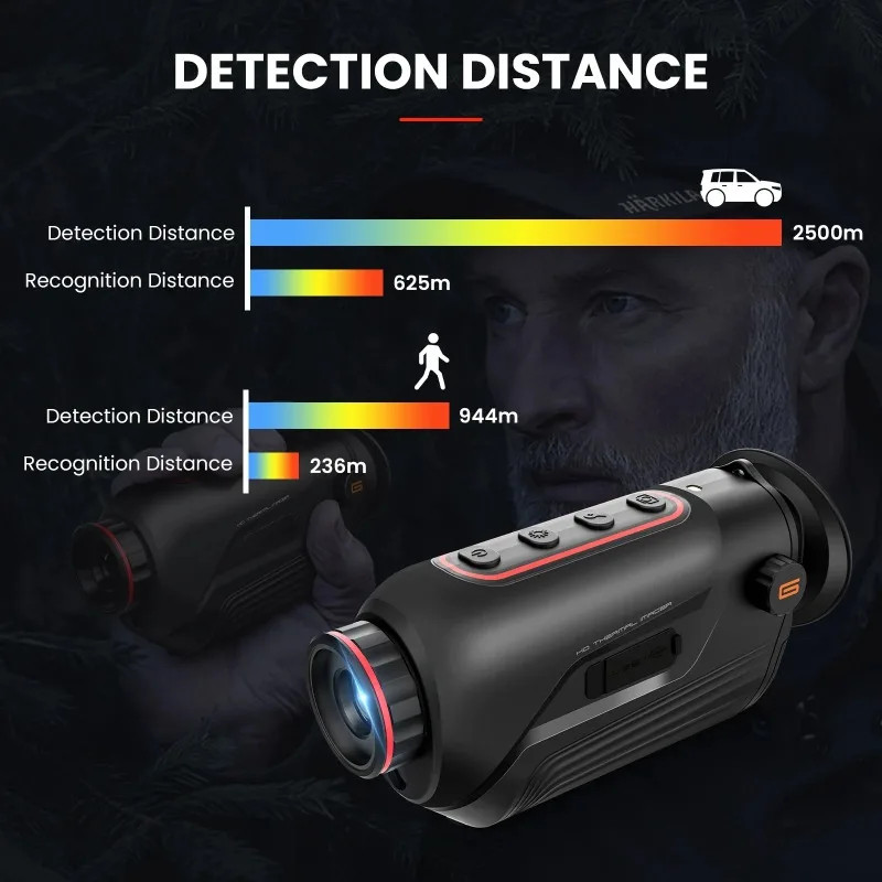GOYOJO Thermal Imaging Monocular Infrared Night Vision Telescope 10mm/15mm Lens