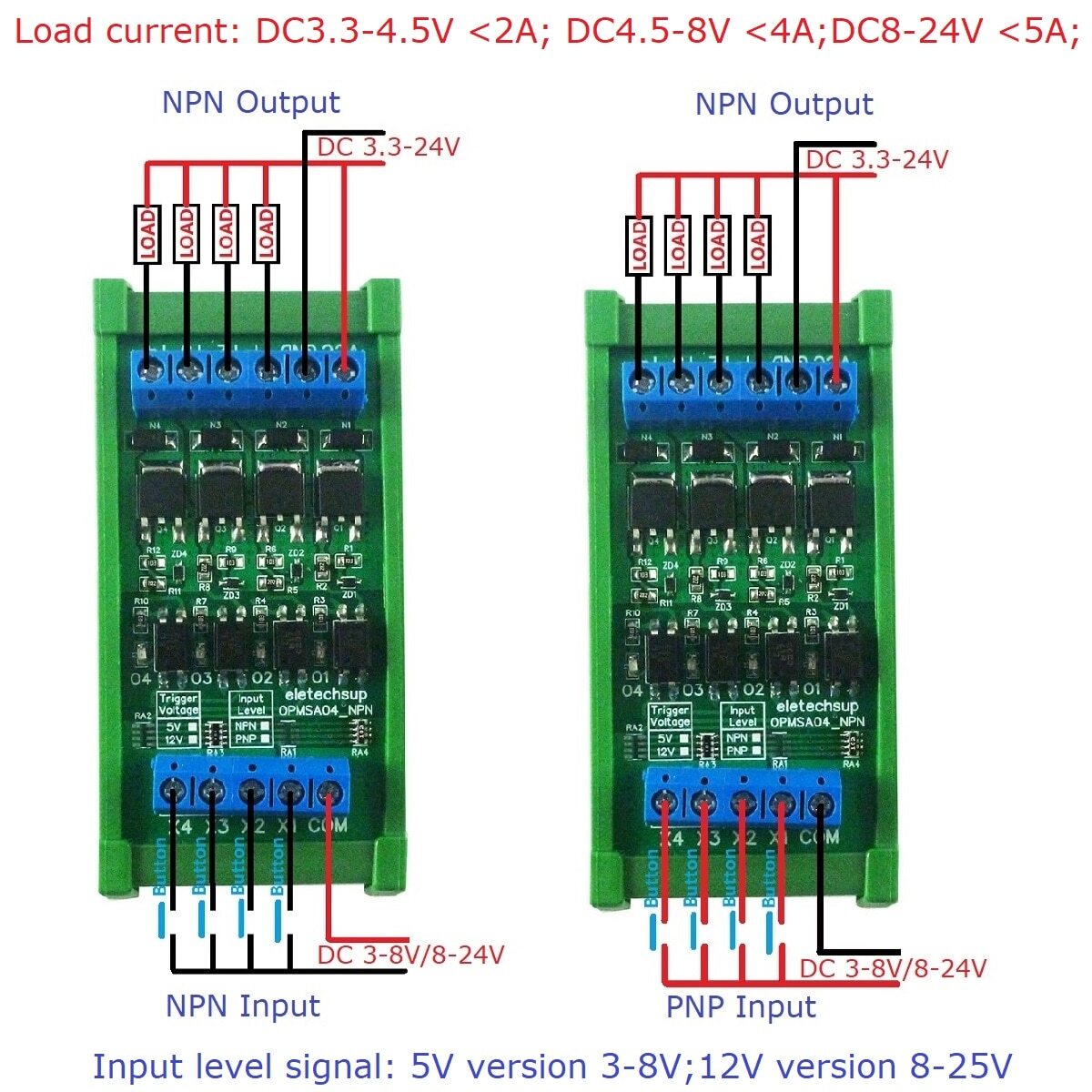 16CH DC 3.3V/5V/12V/24V Digital Logic Level to 5A Current Driver Converter