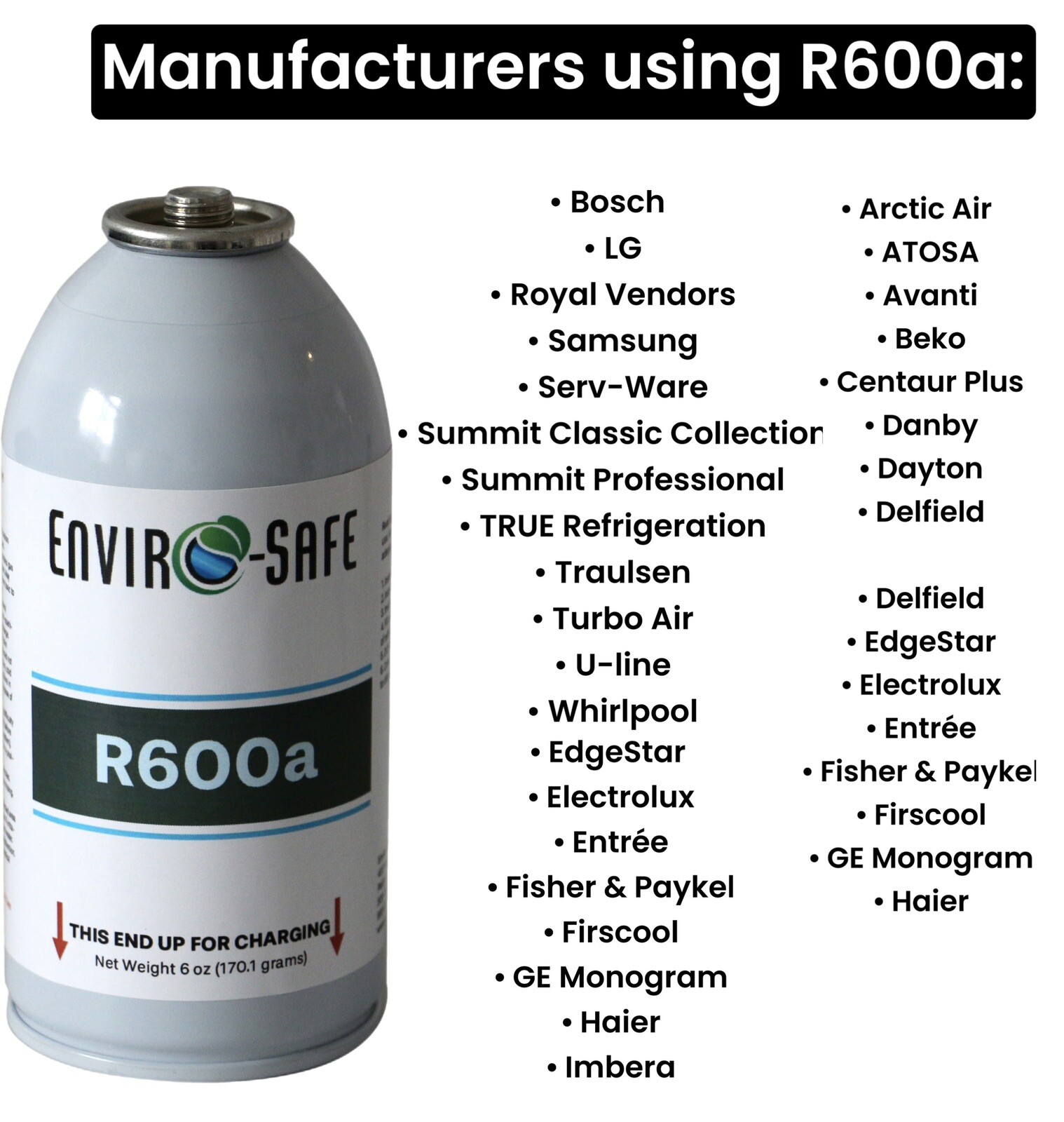 R600a, R600 Refrigerant For AC Charging, Fridges,Freezers,Dehumidifiers (1 Pack)