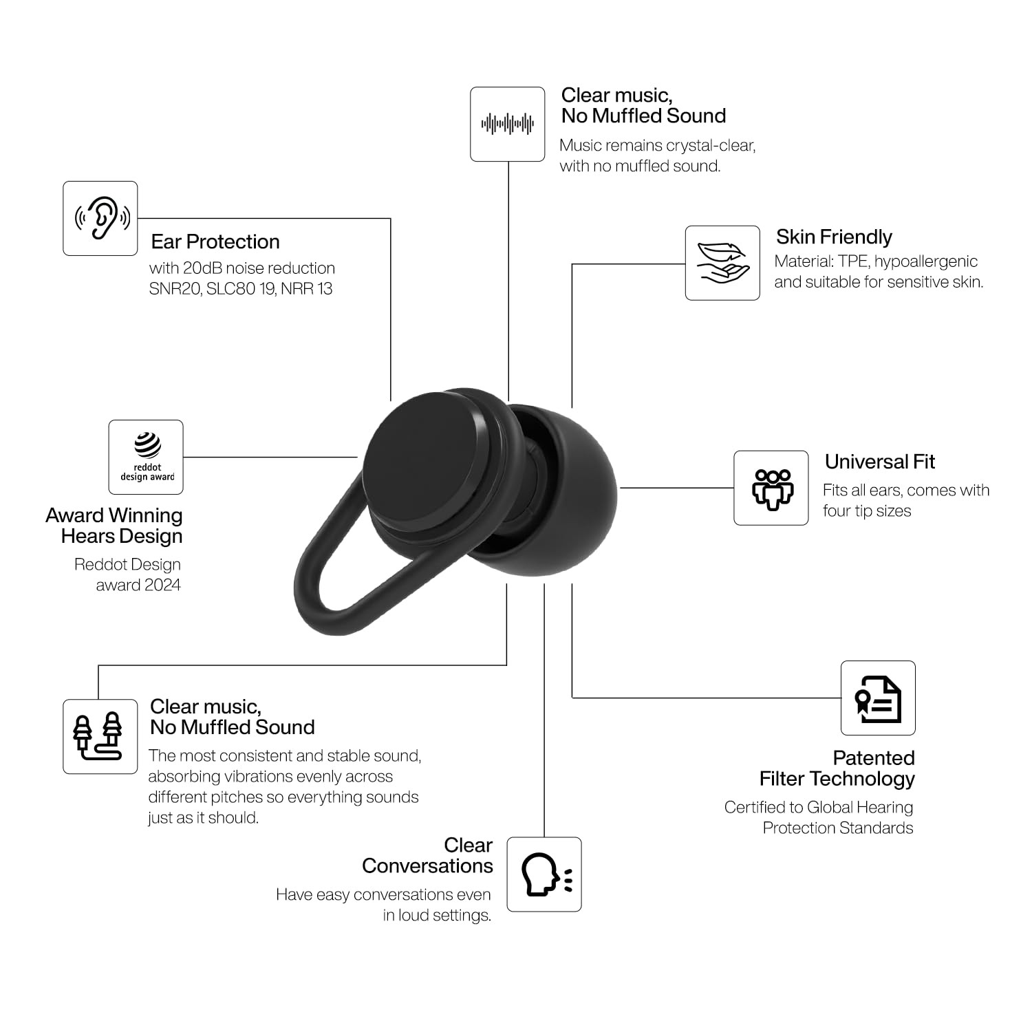 Hears One Ear Plugs for Noise Reduction – Patented Reusable Concert Earplugs,