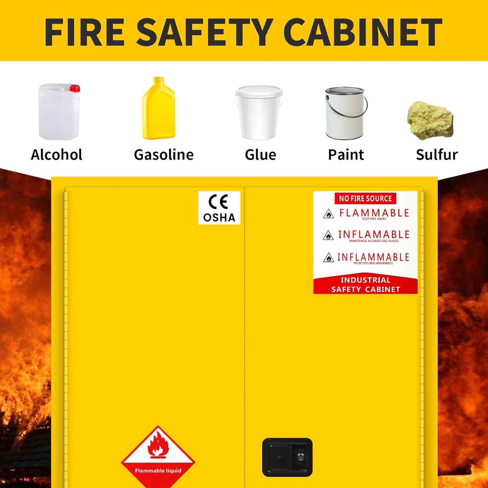 90 Gal Flammable Liquid Storage Cabinet 35»×35»×65» Fireproof Safety Cabinet