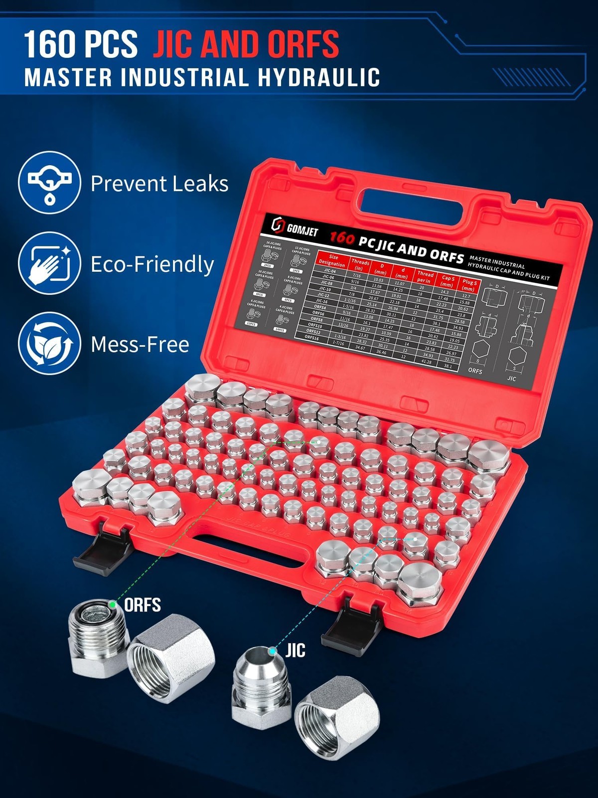 Hydraulic Cap & Plug Fitting Kit – 160 PC ORFS & 37° Dash Sizes 4-16