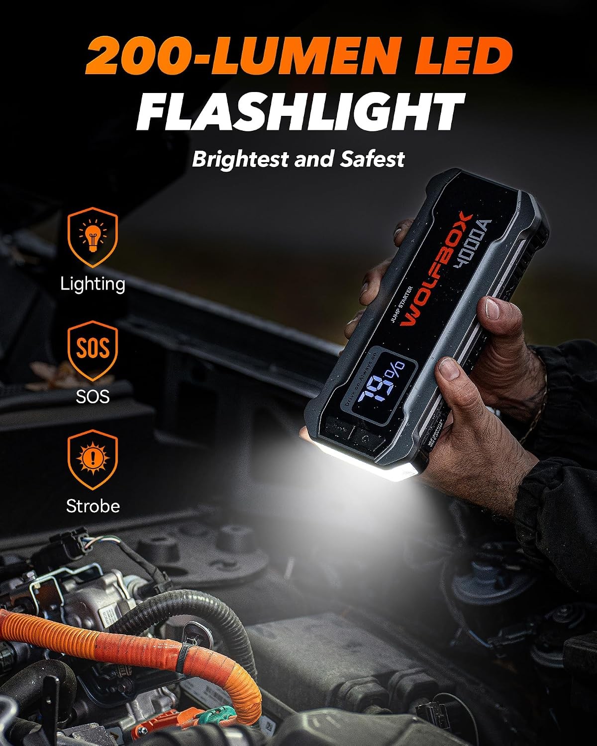 WOLFBOX 4000A Jump Starter,12V Car Battery Jumper Starter Portable with 65W Quic