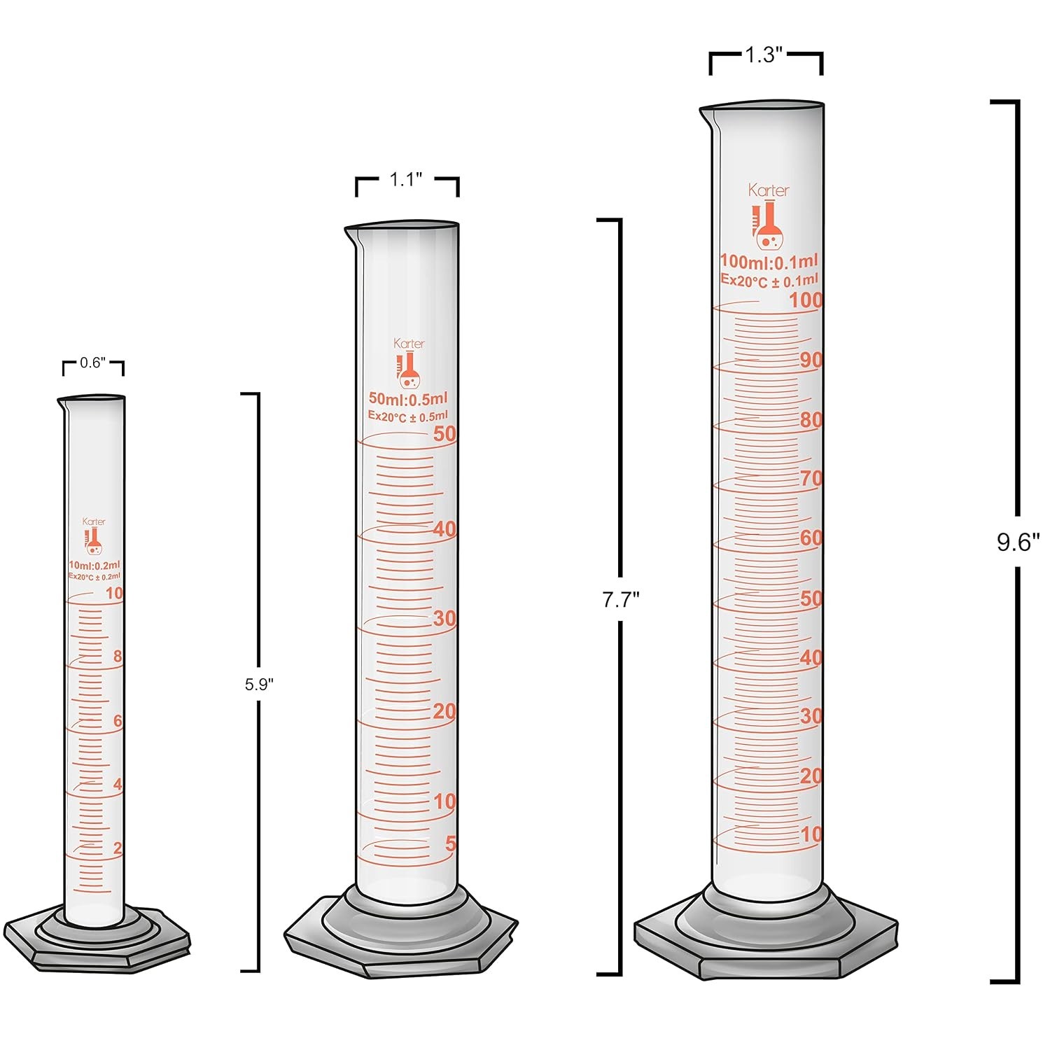 9-Piece Borosilicate Glass Lab Kit – Beaker, Flask, Cylinder