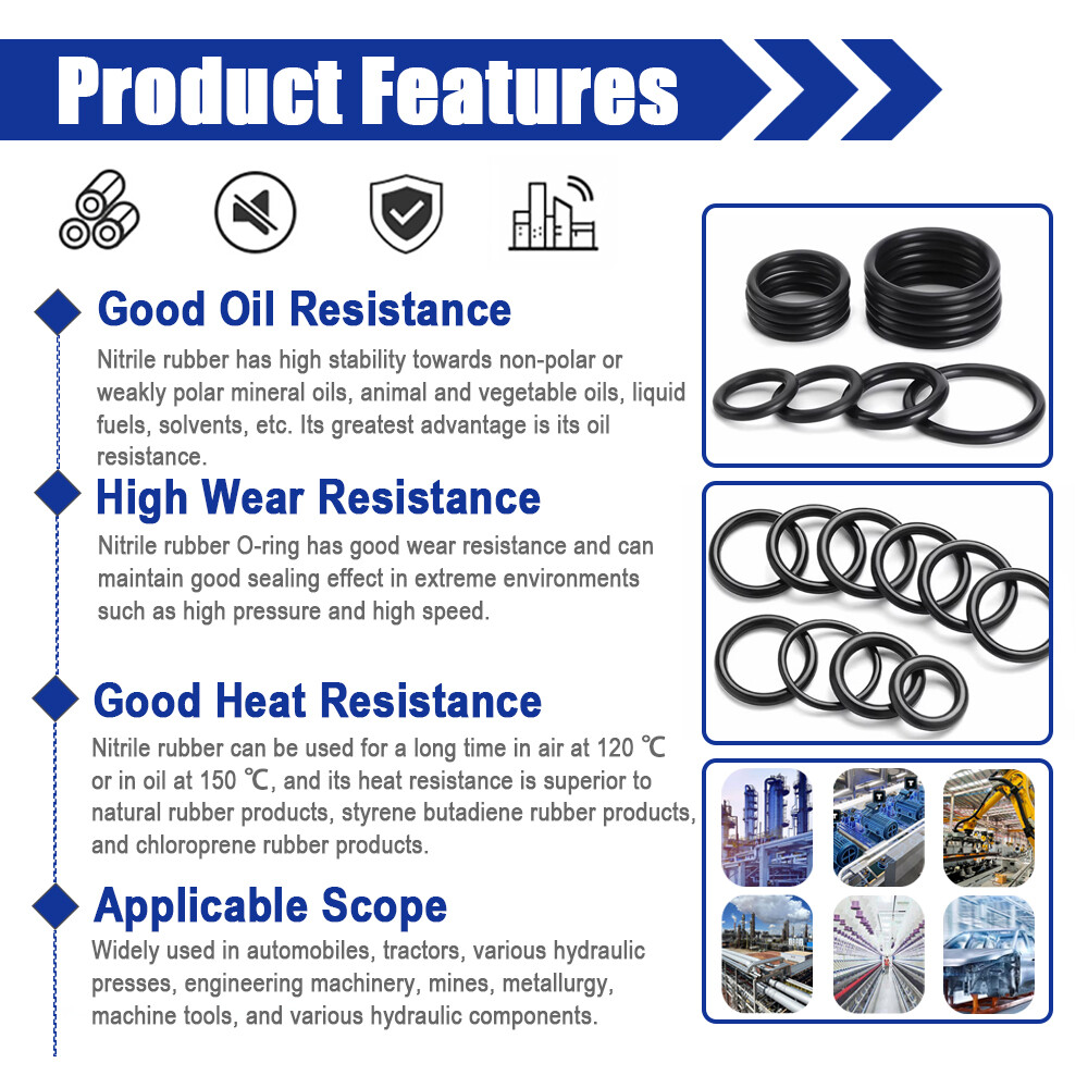 Imperial Nitrile Rubber NBR O Ring Seals 1.78mm Cross Section BS004-BS517-UK SUP