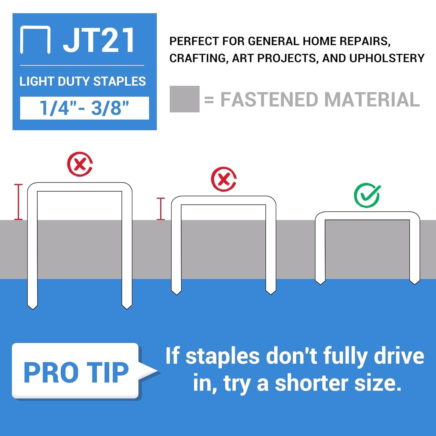 1,600 Counts JT21 Staples, 7/16″ Crown 1/4″ Length Galvanized Upholstery Staples