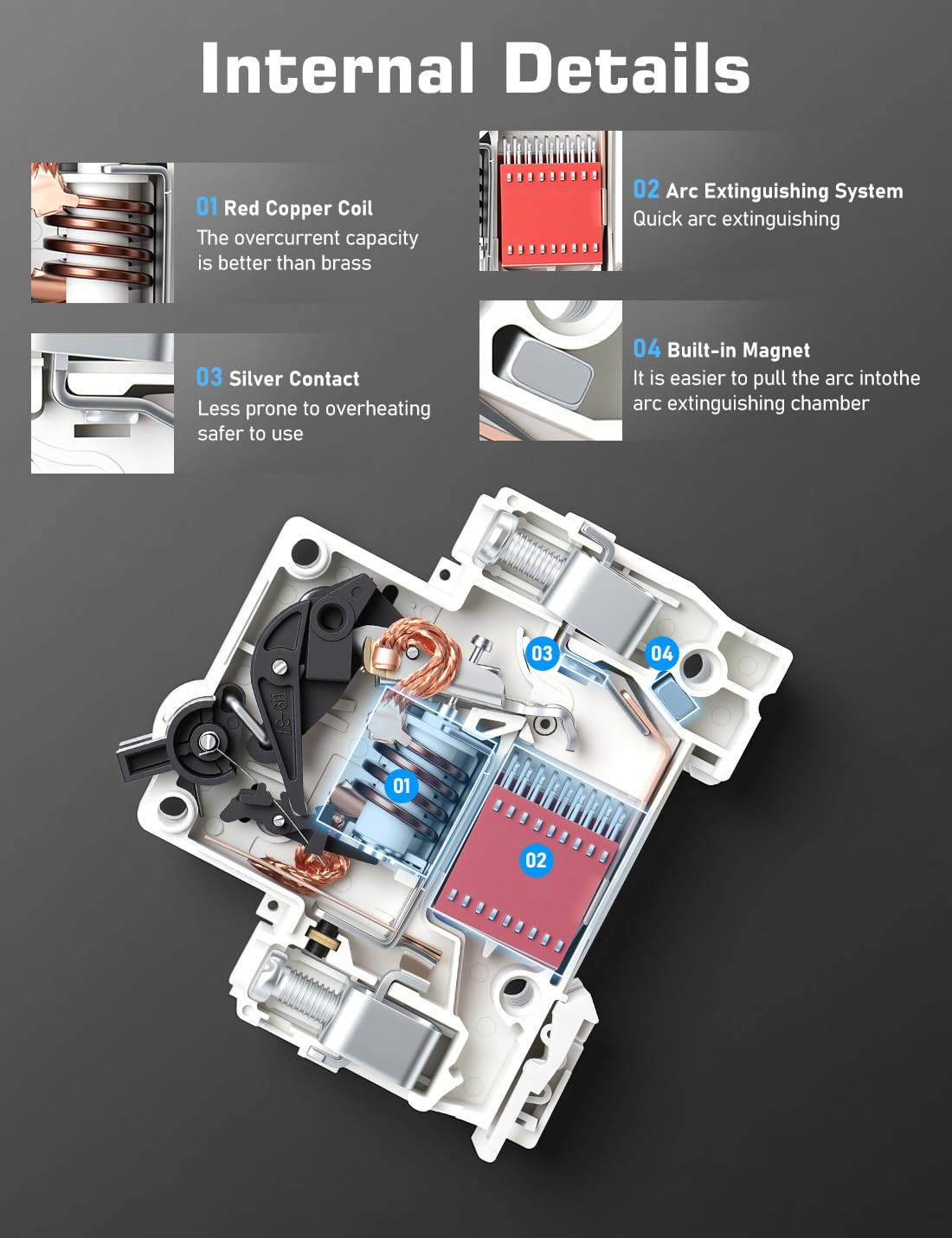 Solar Disconnect Switch, 30 Amp 2 Pole, DIN Rail Mount, Non Polarized, 12V 24V 4