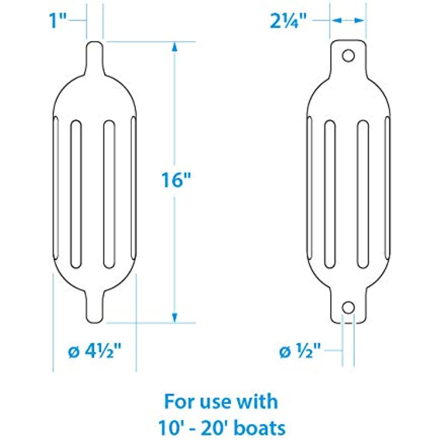 Seachoice Twin Eye Ribbed Boat Fender, White, 4-1/2 In. X 16 In.