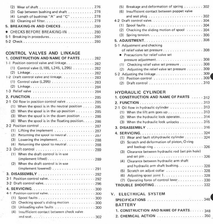 Kubota L185DT L245DT L295DT Tractor Service Repair Manual Technical Shop Printed