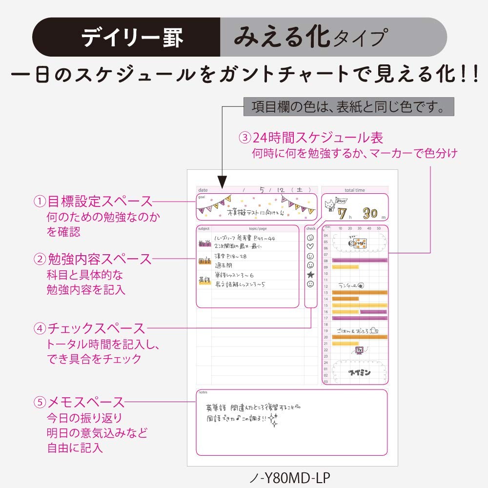 Kokuyo Campus Study Planner Notebook, Daily Ruled, Semi-B5, Gray