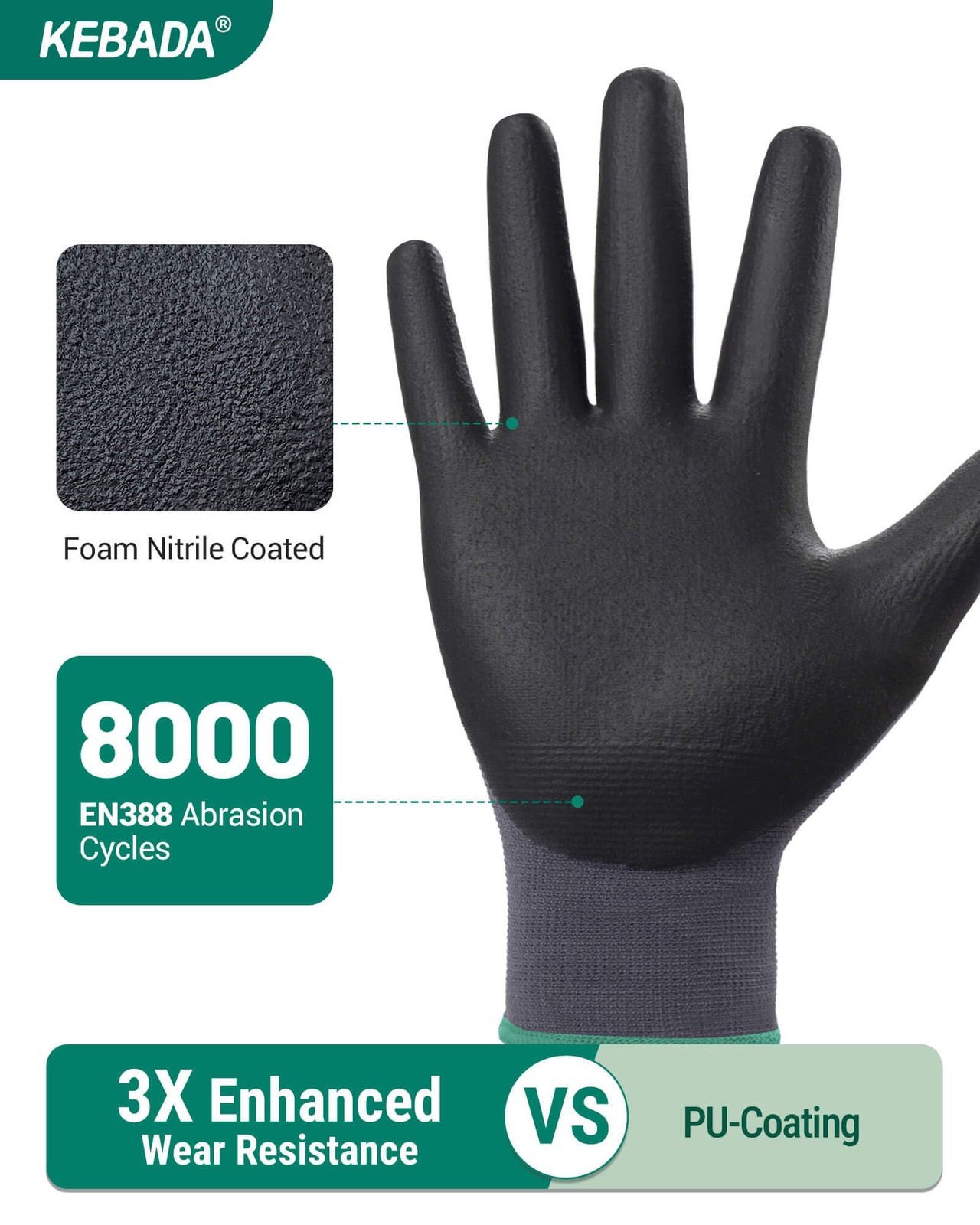 W5-12 Pairs Safety Work Gloves Foam Nitrile Coated, Seamless Knit Nylon Glove…