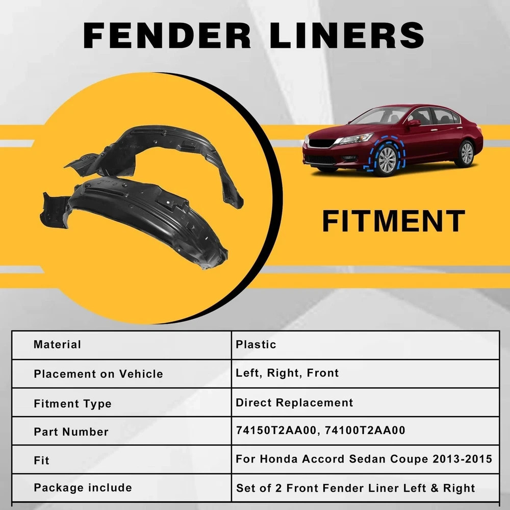 1 Pair Wheel Fender Liner Compatible with Honda Accord Sedan 2013 2014 2015
