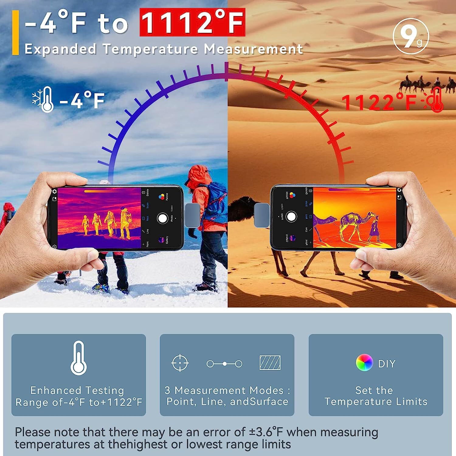 (For Android) InfiRay P2 Pro 256×192 IR Thermal Imaging Camera
