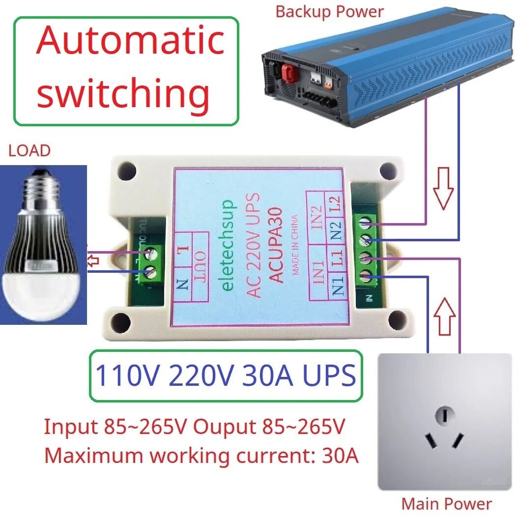 30A AC 110V 220V UPS module 50 60HZ backup power board power outage switc