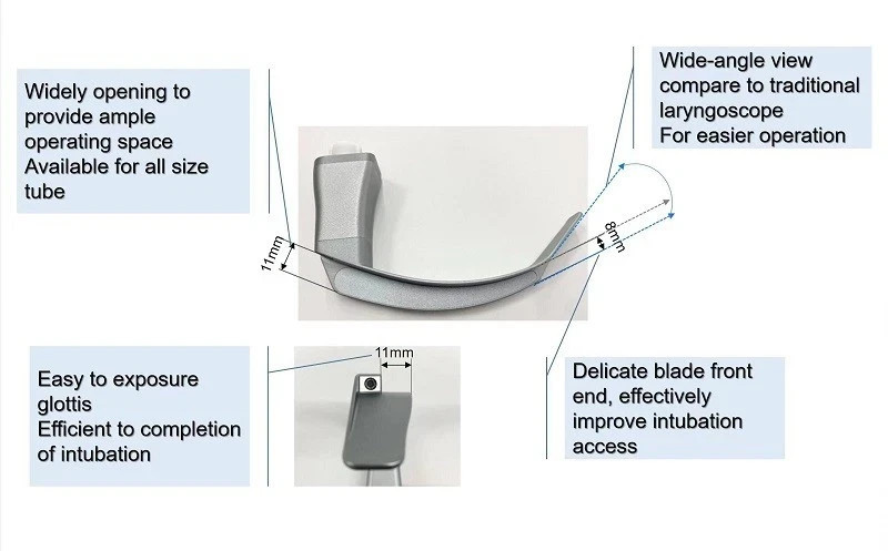 3.5″ Touch Screen Video Laryngoscope, Reusable Difficult Airway Blades, US Stock