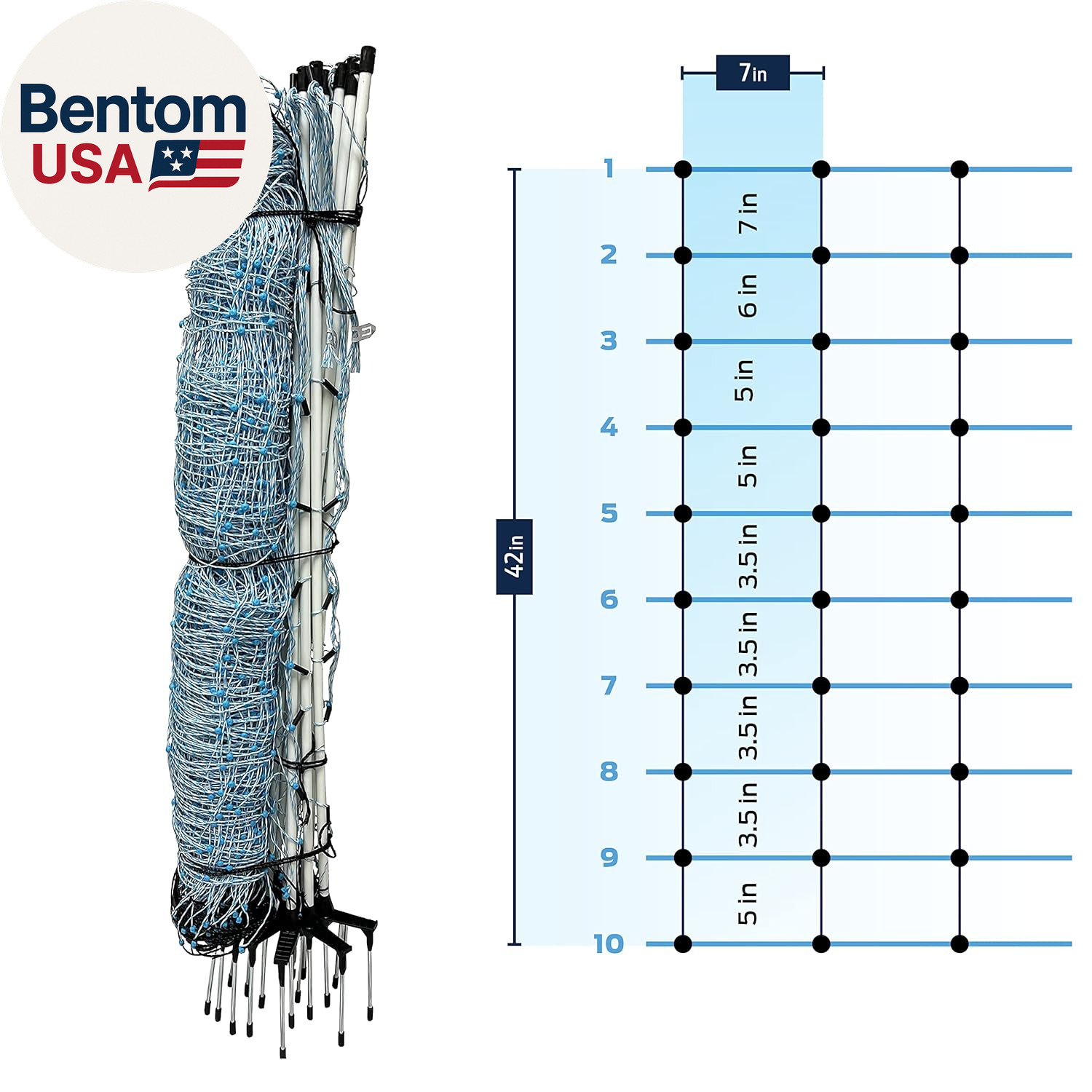 42″ X 164′ Electric Netting All-In-One Solar Kit for Goats, Sheep, Gardens, Beeh