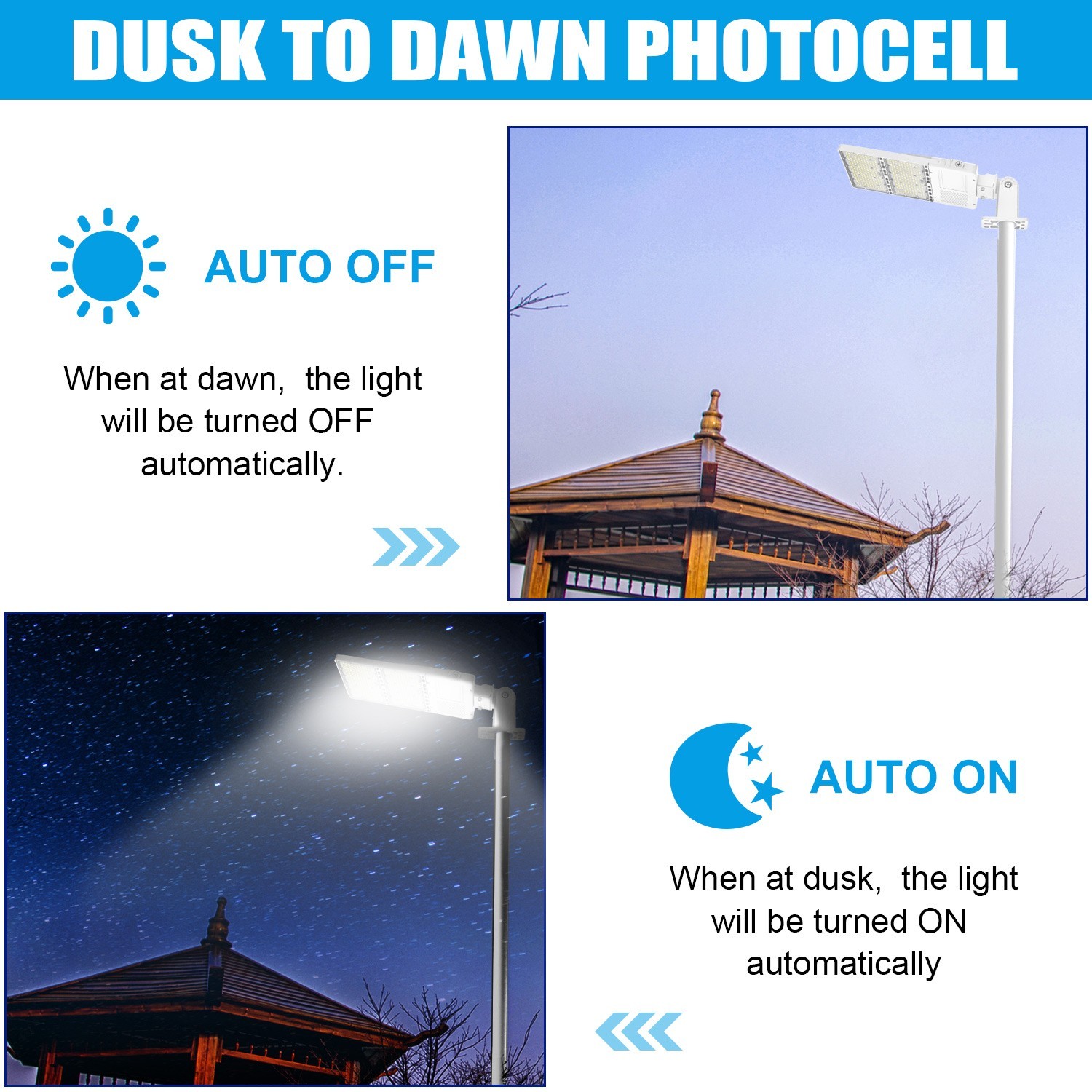White LED Parking Lot Light 320W Dusk to Dawn Commercial Shoebox Fixture 48000Lm