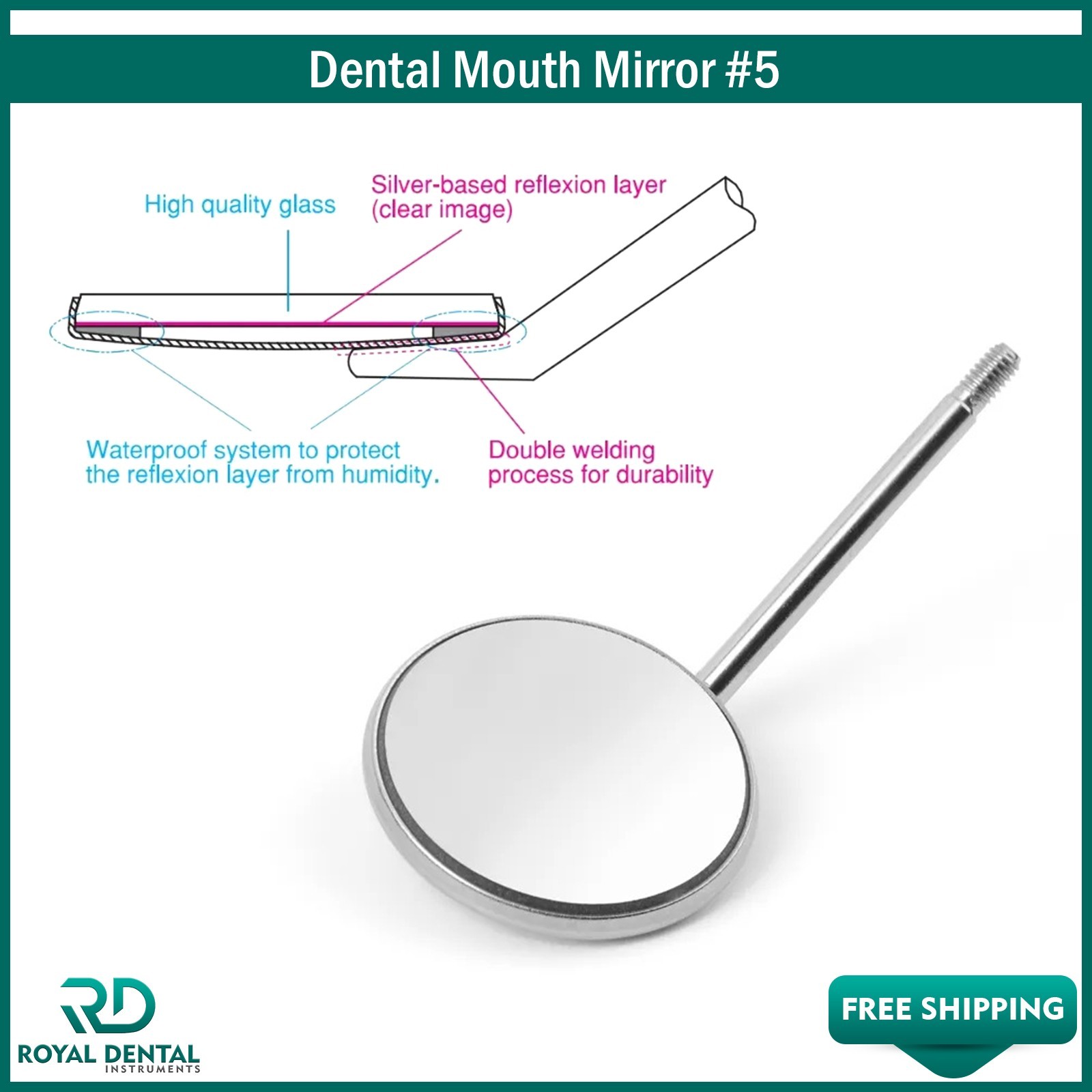 Dental Premium Mouth Mirror heads Size #5 Mirrors Dentistry Instruments 12Pcs