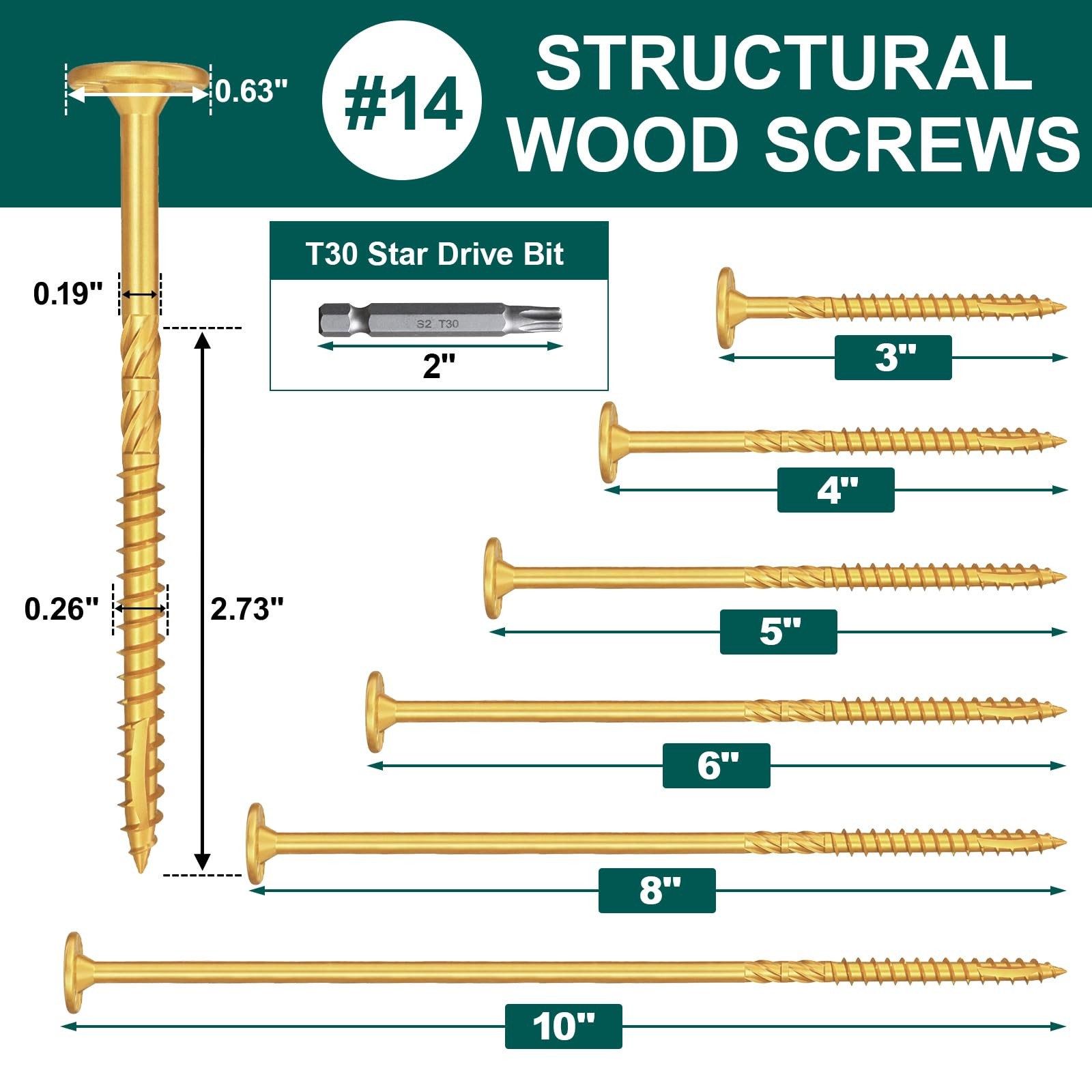 #14 x 3 Inch Wood Structural Lag Screws 54Pcs Star Drive Decking Wood Screws,…
