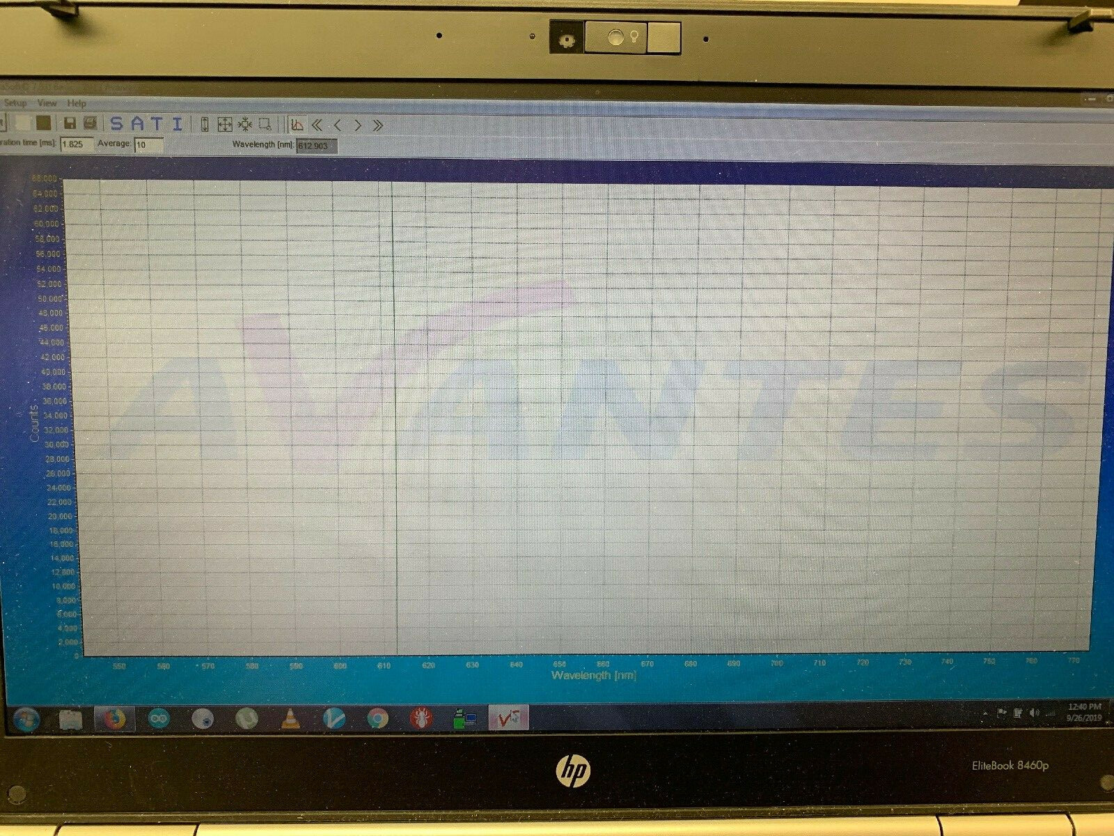 Avantes AvaSpec ULS2048 Spectrometer 550-760nm + AvaSpec Software