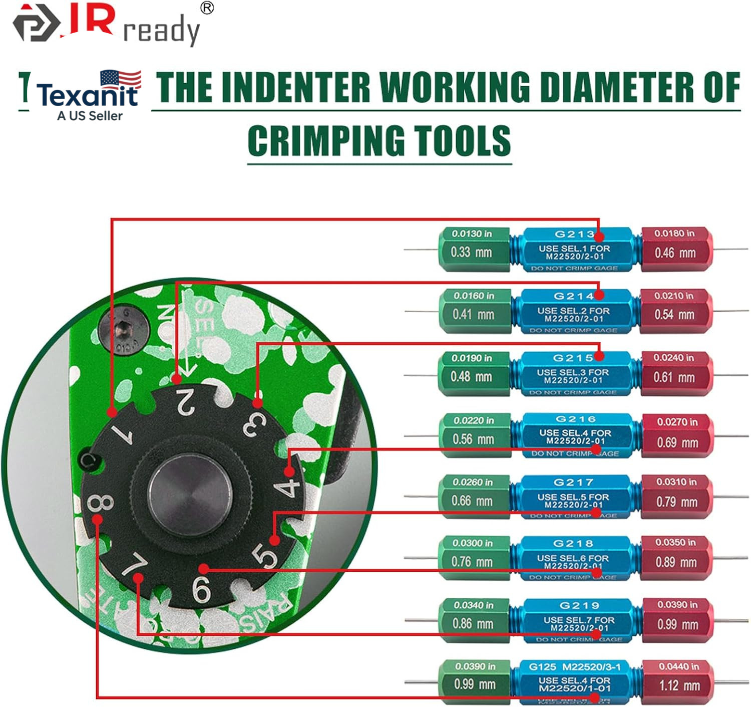 ST2060-AS2G M22520 2 01 Indent Crimper Kit NEW-AS2G 615717 Aviation Crimp Tool a