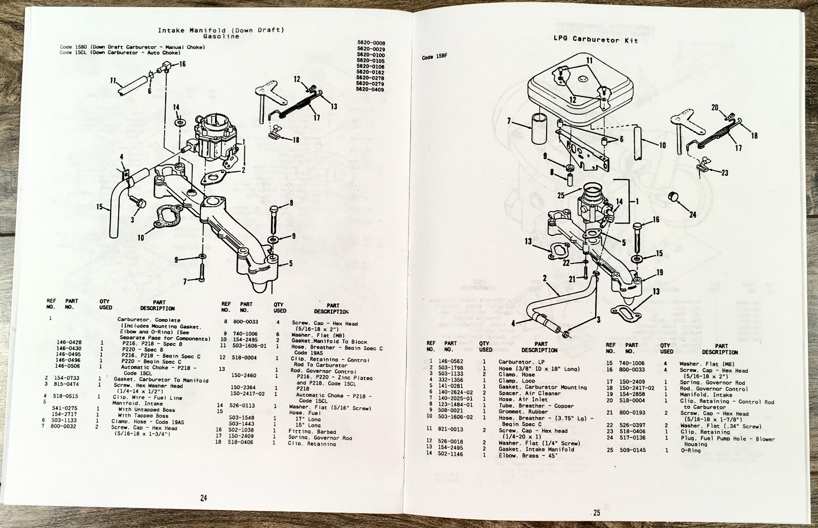 Lot Onan P216 P218 P220 Engine Service Parts Repair Manual Overhaul Shop Book
