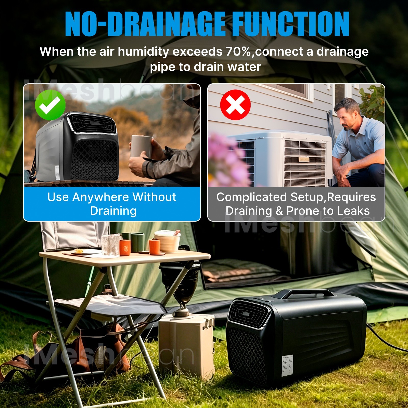 3 IN 1 Portable Air Conditioner 4095 BTU Tent Air Conditioning Outdoor Camping