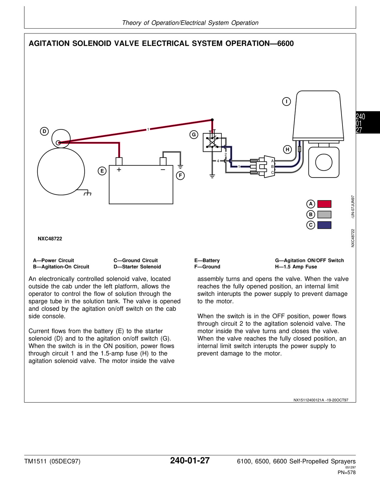 John Deere 6100 6500 6600 Sprayer Service Manual TM1511 USB