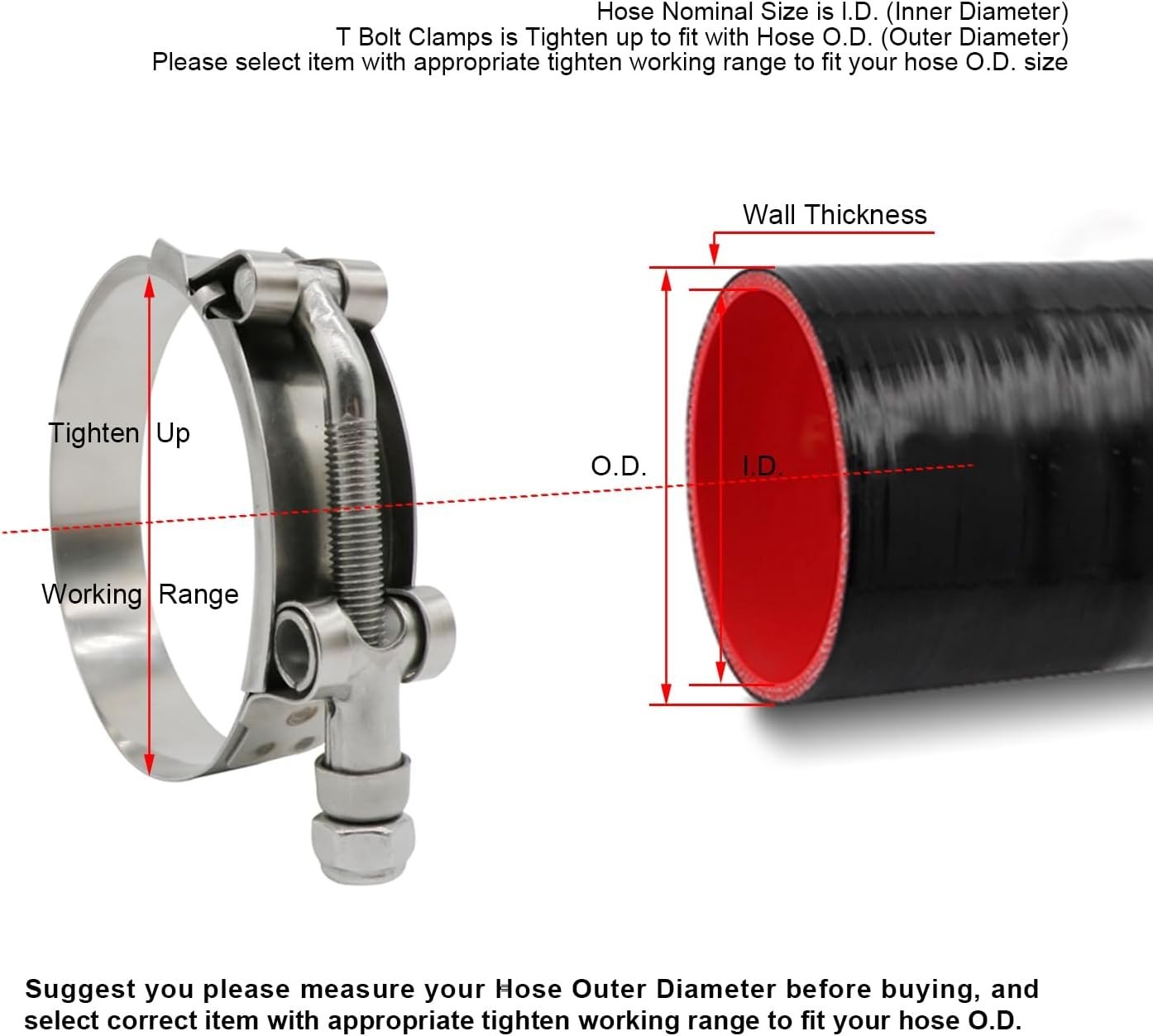 148mm – 155mm T-Bolt Hose OD Clamp – Working Range 5.81″ – 6.12″ for 6 inch H…