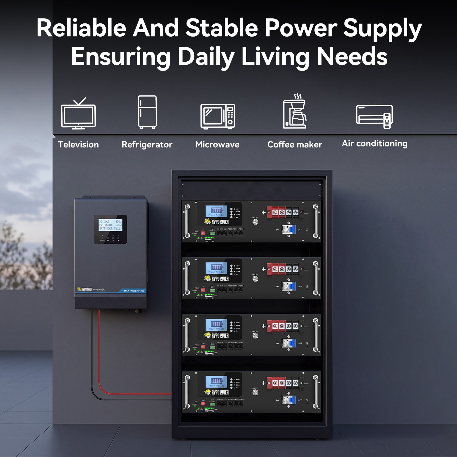 5.12kWh 48V 100Ah LiFePO4 Lithium Battery Server Rack Battery 3U Solar System