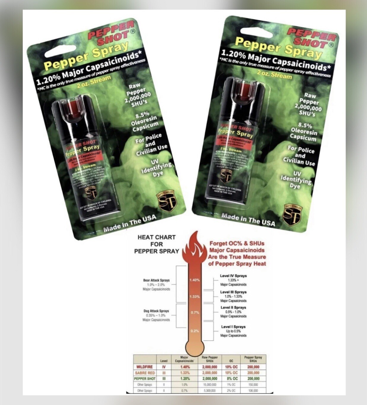 2 HOT ON MARKET 2 oz POLICE Pepper Spray STREAM SAFETY LOCK Self Home Defense