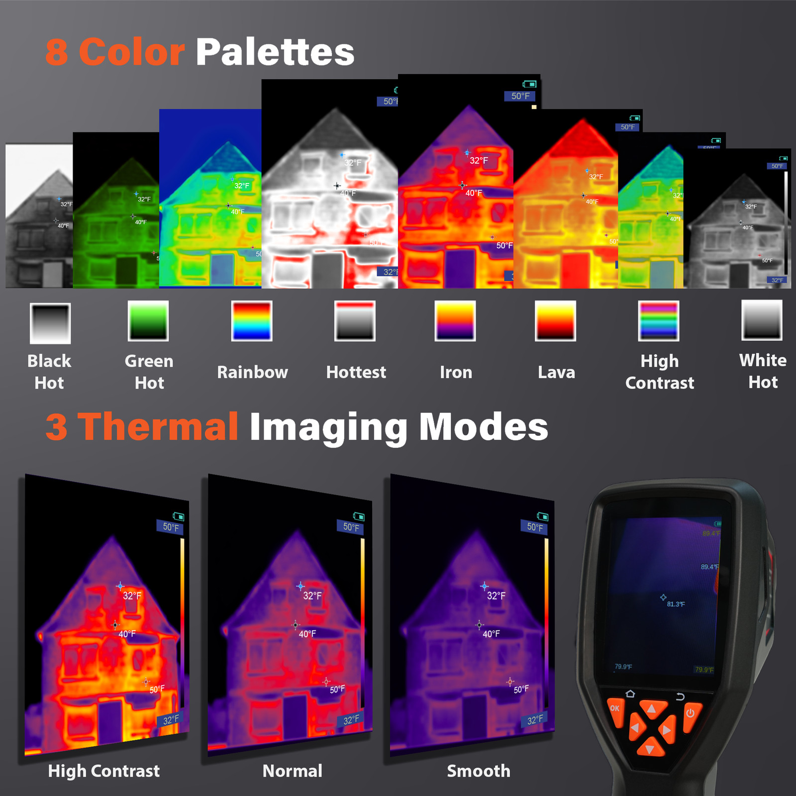 ANXTECH Infrared Thermal Imaging Camera Thermal Imager Handheld TISR 320×240