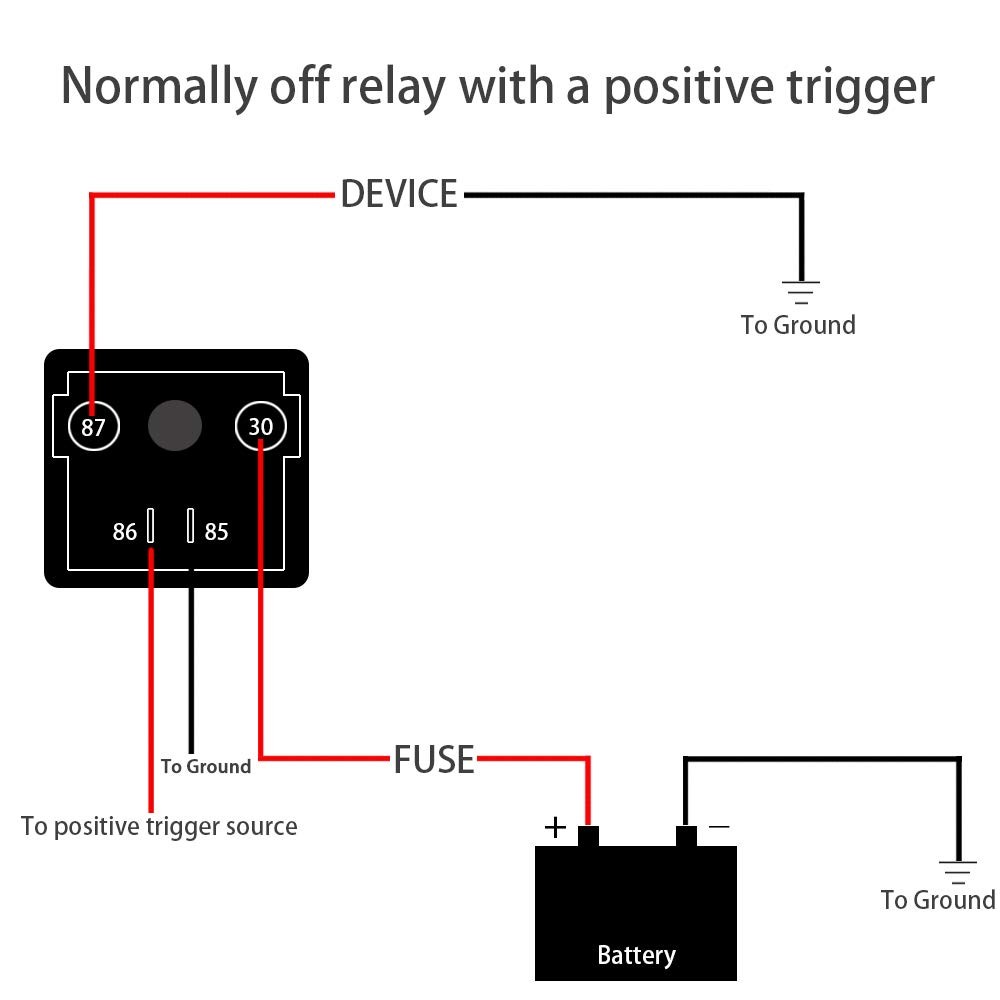 irhapsody Relay 250A, 12V Continuous Duty SPST 4-pin High Power 12v-250a-4pin