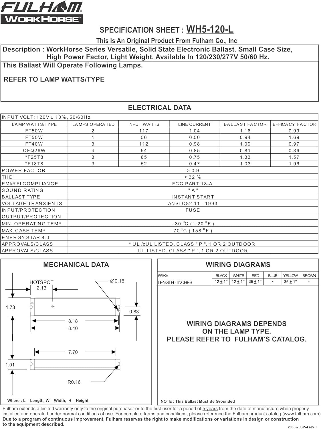 Lighting WH5-120-L Workhorse 5 Adaptable Electronic Fluorescent Lamp Ballast