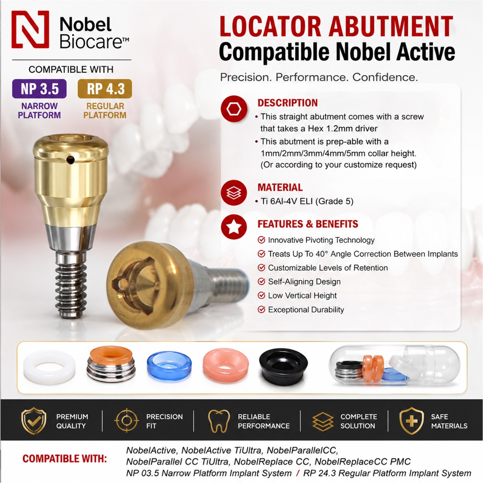 US Locator Accessory For Nobel Dental Core Implant Tool Abutment Cap Replacement