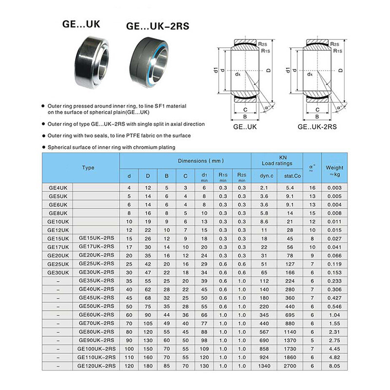 A2 304 Stainless Steel Spherical Plain Bearing GE 6mm-60mm Bore Bearings