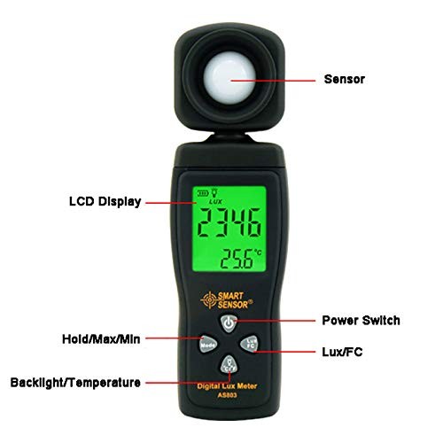 Lux Light Meter for Photography Grow Plants Led Photometer Lighting Intensity…