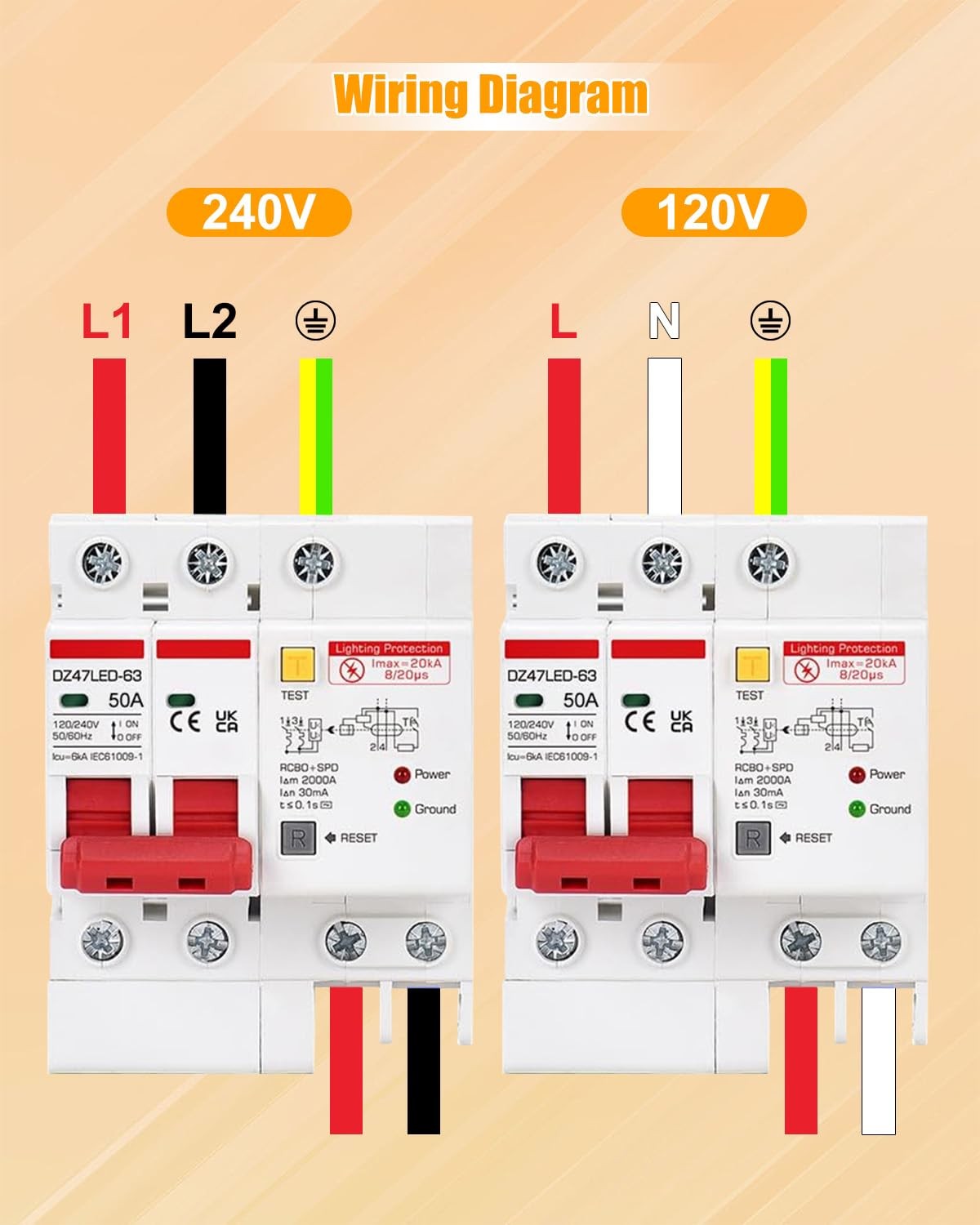 50A GFCI SPA Panel with Surge Protection, Weatherproof Disconnect Box 110V/220V