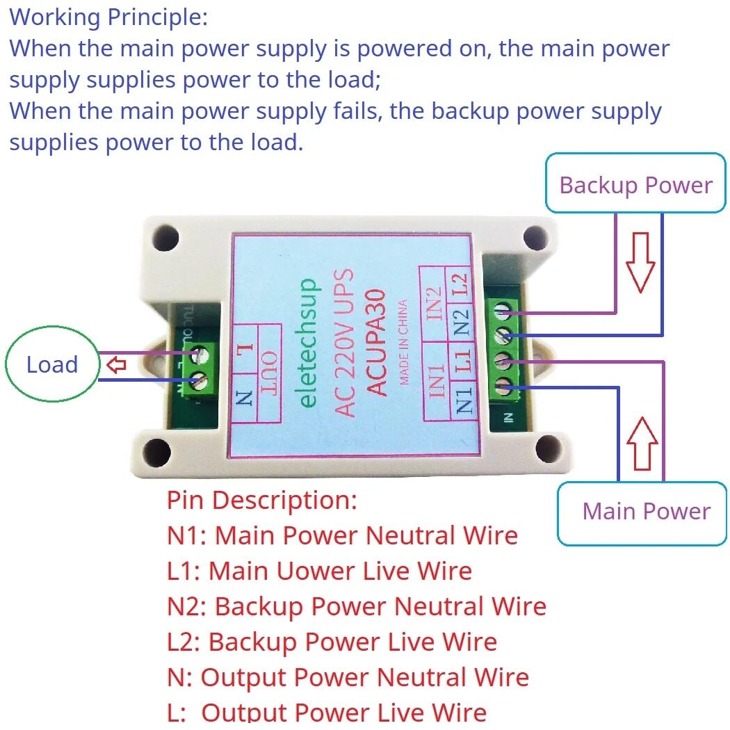 30A AC 110V 220V UPS module 50 60HZ backup power board power outage switc