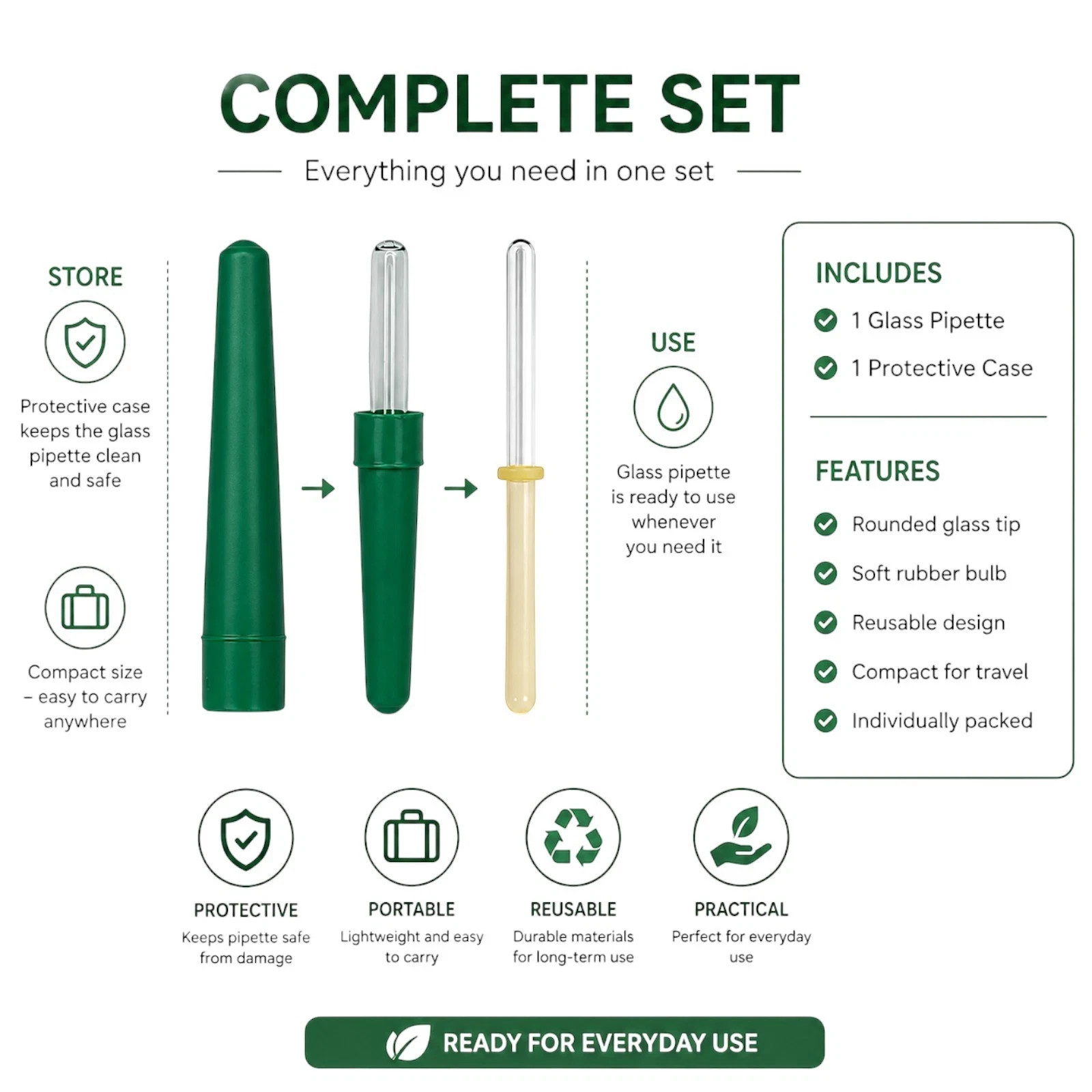 3 Reusable Glass Dropper Pipettes with Rubber Bulbs & Protective Cases 9 cm