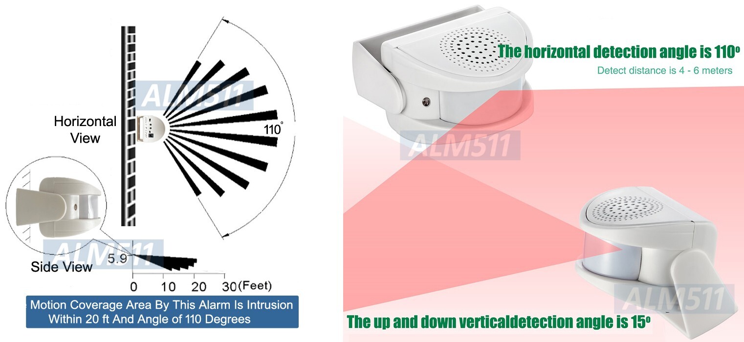 Stand Alone 2-In-1 Motion Detector Alarm Door Chime With 90dB Siren Chime Sound