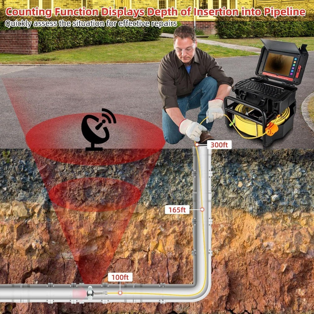 300FT Sewer Camera w/ 10.1″ Touchscreen Self-Leveling 12 LED Lights & Recording