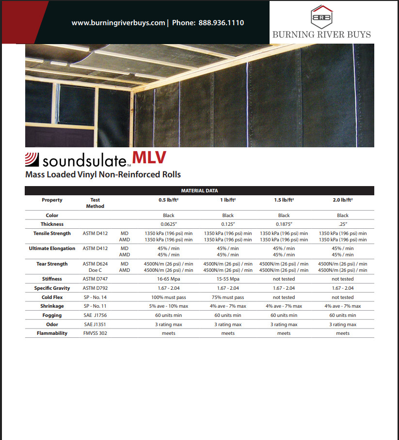 Soundsulate 1 lb Mass Loaded Vinyl Soundproofing, MLV, Noise Barrier
