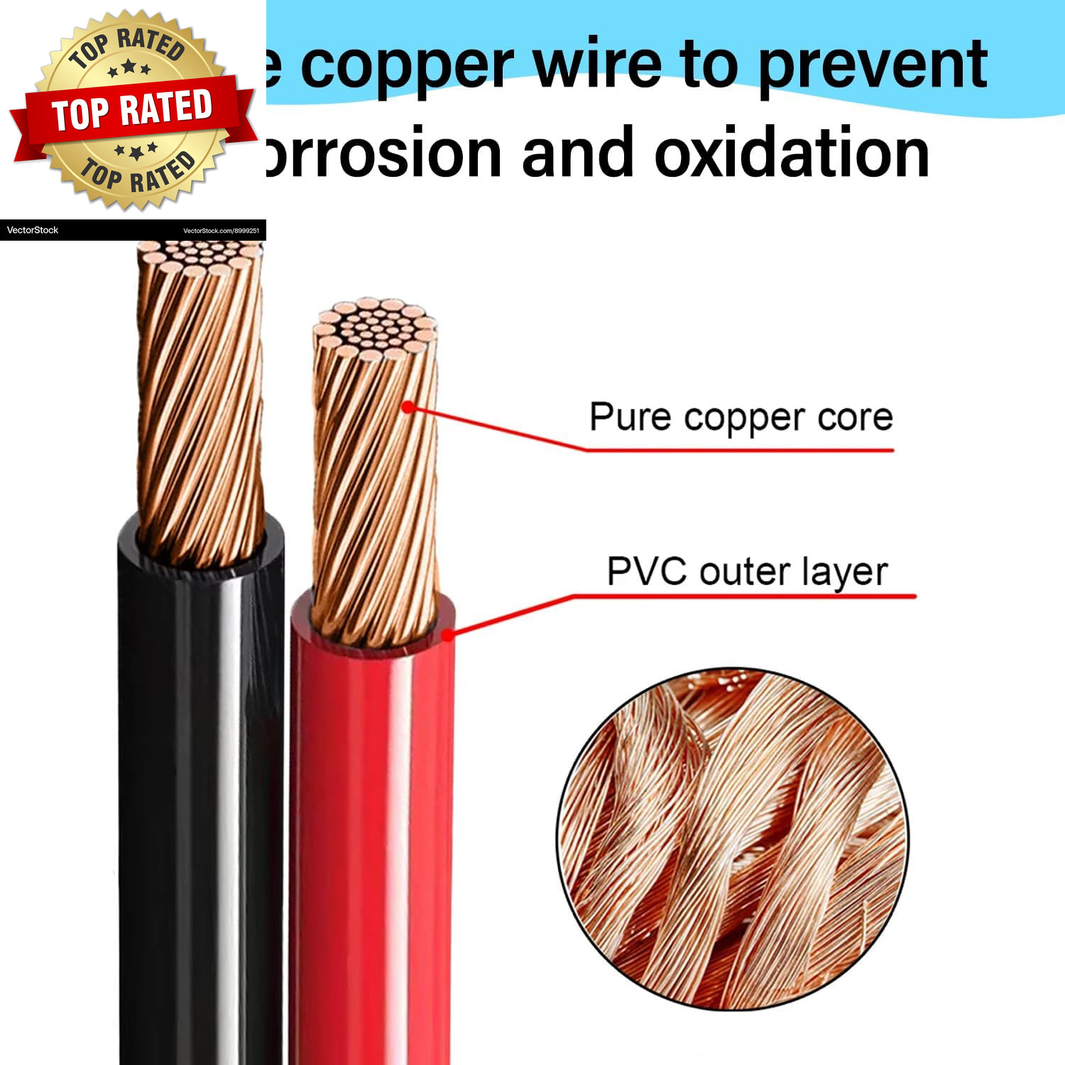 10AWG XT60 to Alligator Clips,Xt60 to Battery Alligator Clip Cable with Quick